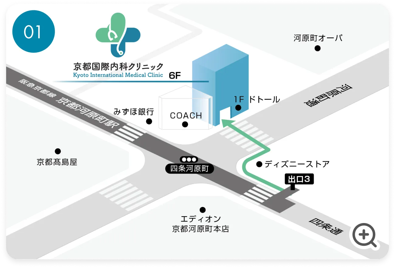 京都国際内科クリニックの地図 京都河原町駅すぐ